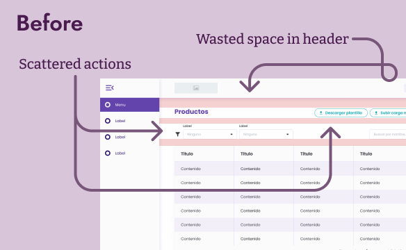 Example of 'Before' showing wasted header space and scattered actions in an interface with filters and buttons.