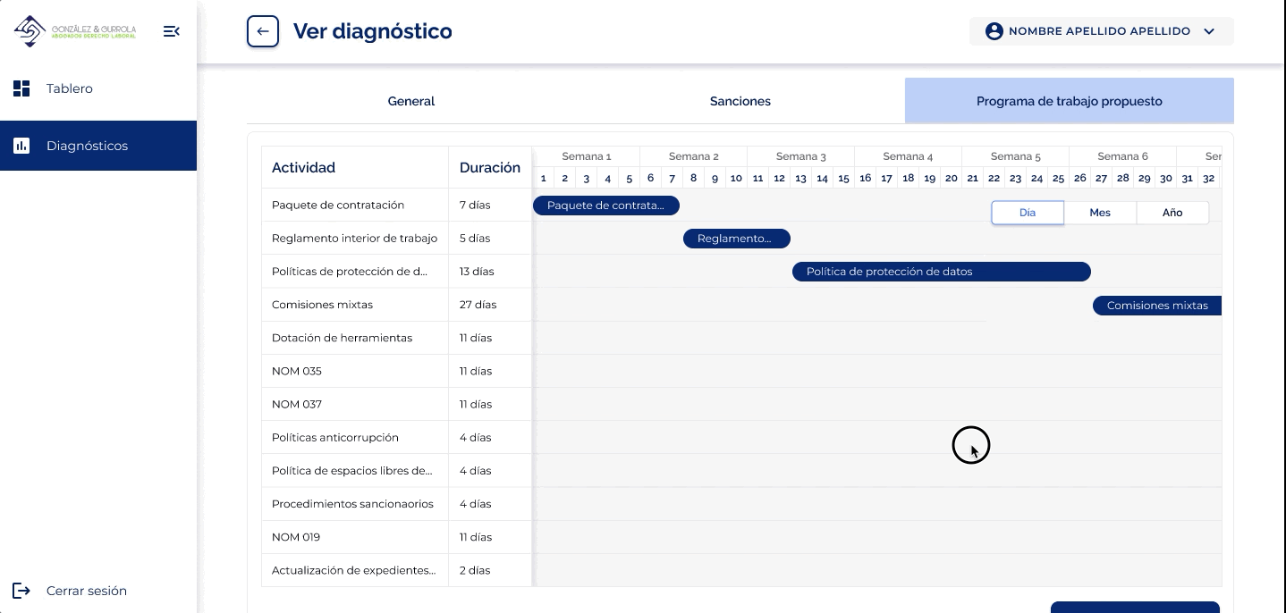 Gantt chart showing a proposed work program with activities such as contracting package, internal work regulations, and data protection policies, each spanning various durations in days over six weeks.
