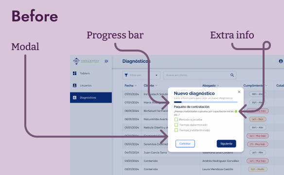 Example of "Before" showing screen with a modal window for new diagnosis form, progress bar, and extra information tooltip.