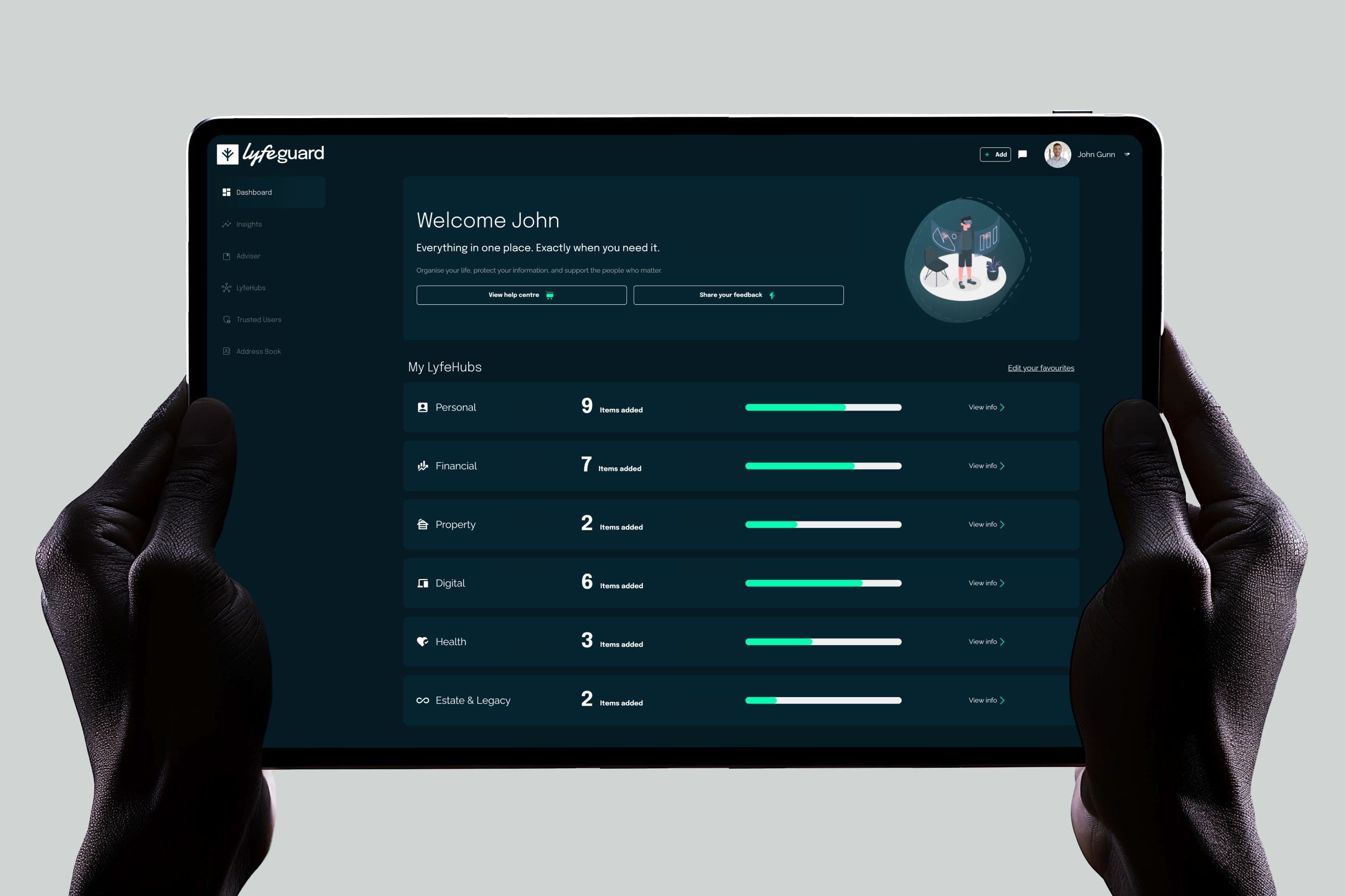 Personal information infrastructure for modern life