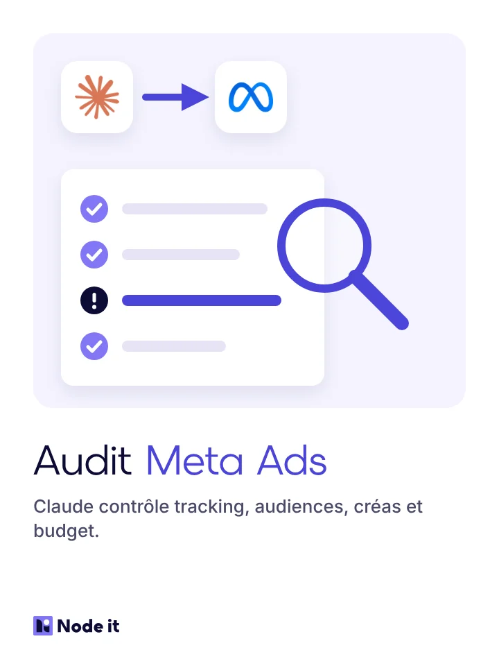 Skill Claude : audit Meta Ads via MCP