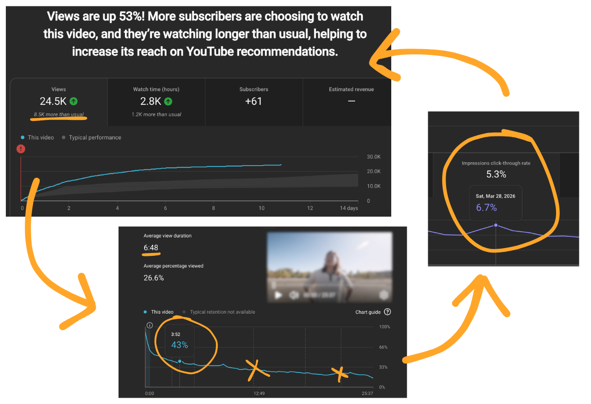 image of individuals using real estate tech