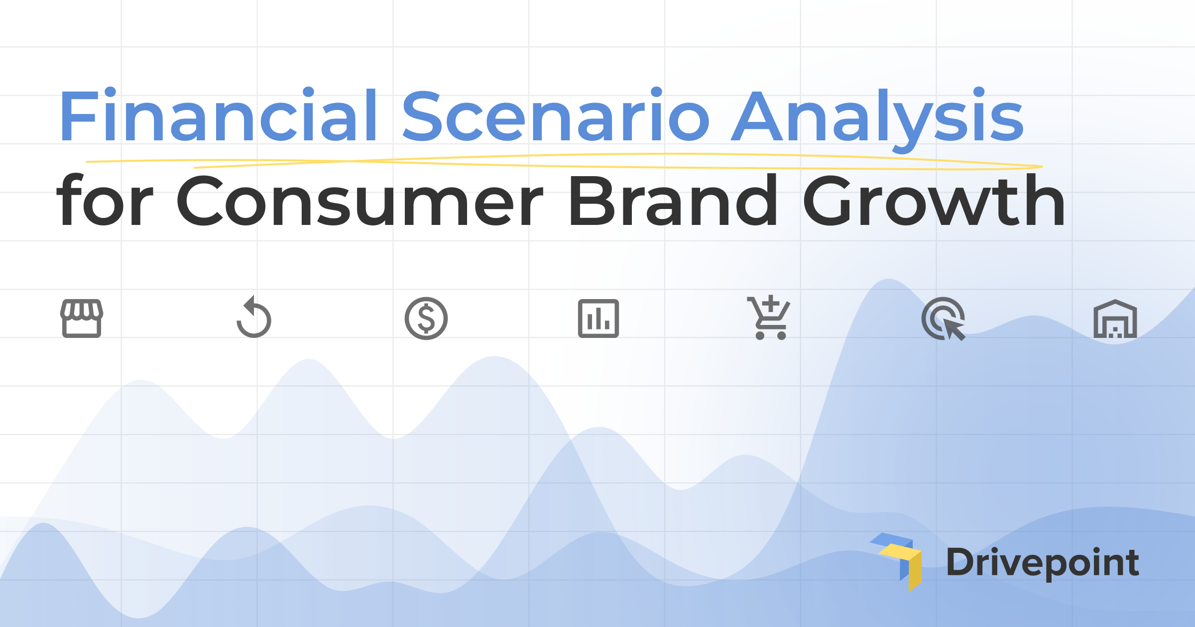 Financial Scenario Analysis for Consumer Brand Growth