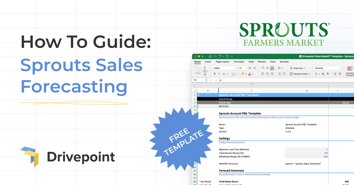 How to Forecast Sprouts Sales Like a Finance Pro
