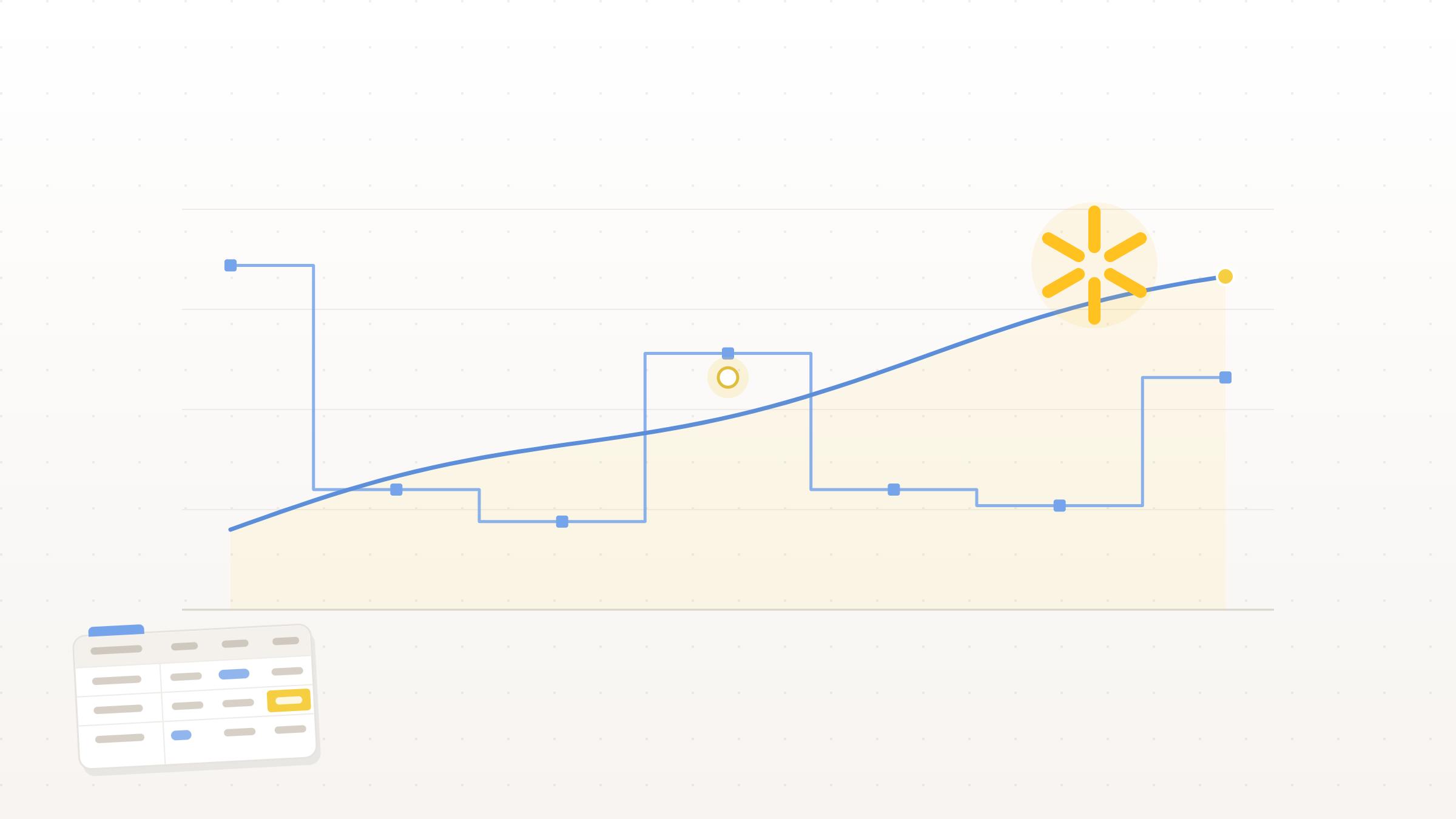 How to Model a Walmart Launch Financially (Before You Sign the PO)
