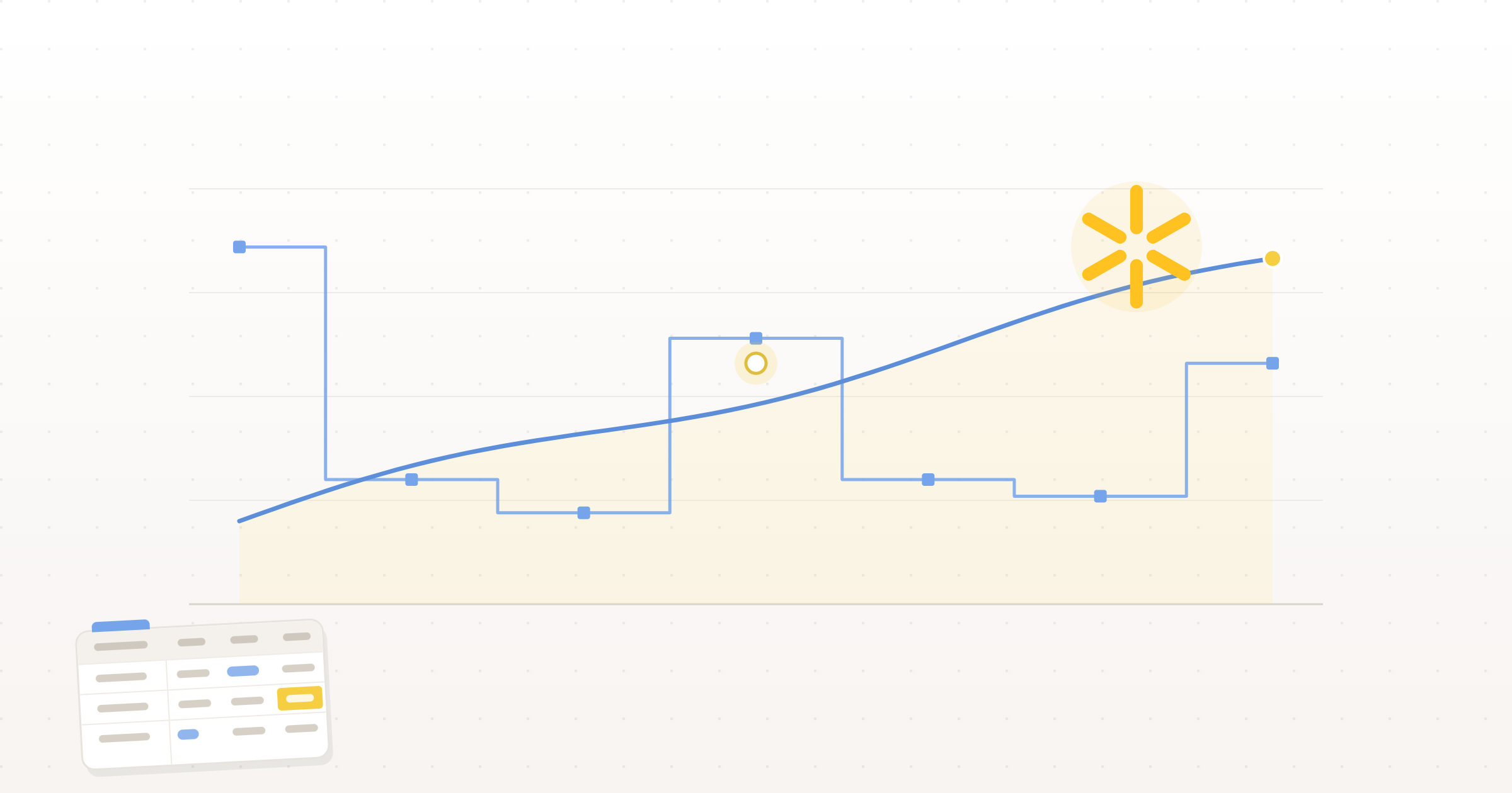 How to Model a Walmart Launch Financially (Before You Sign the PO)