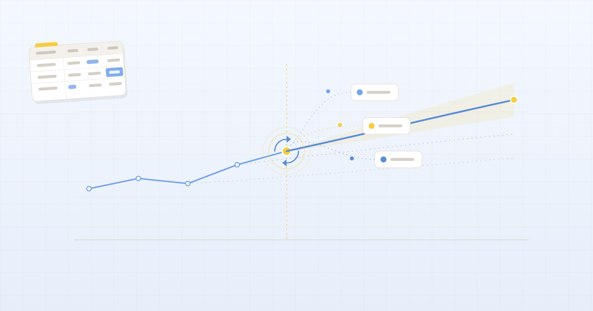 Financial Forecasting Software for Consumer Brands That Stays Current