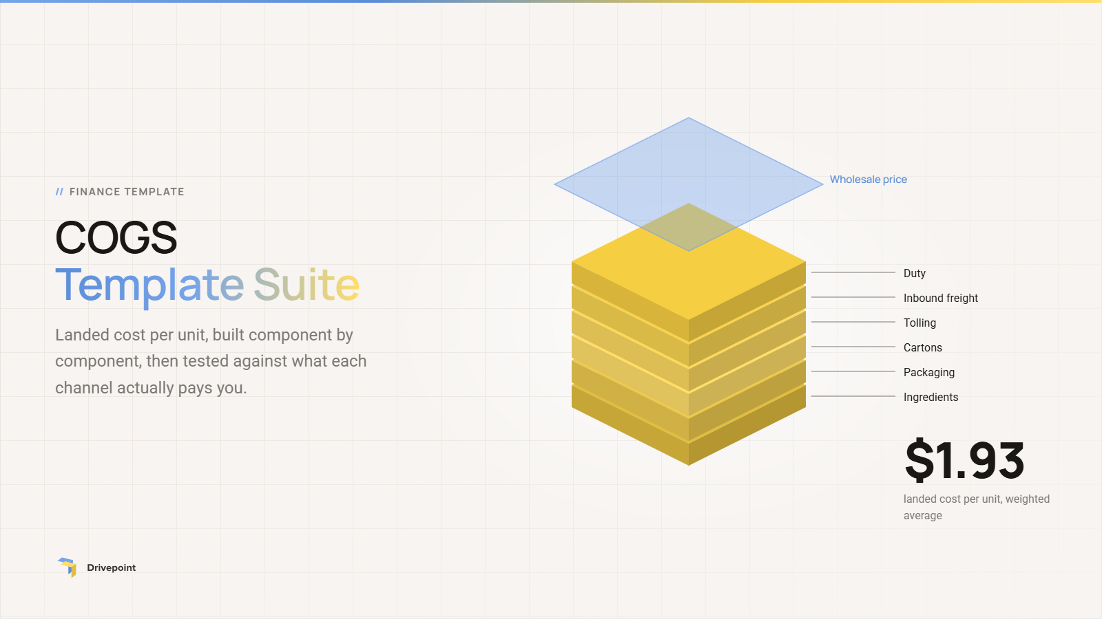 COGS Template Suite