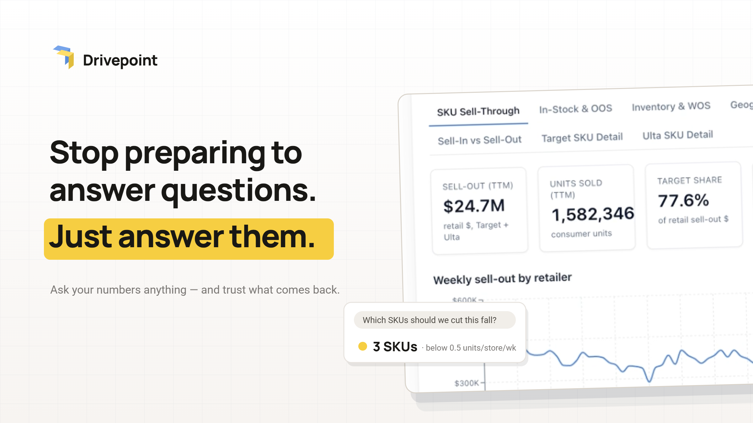 Stop Preparing to Answer Questions. Just Answer Them.