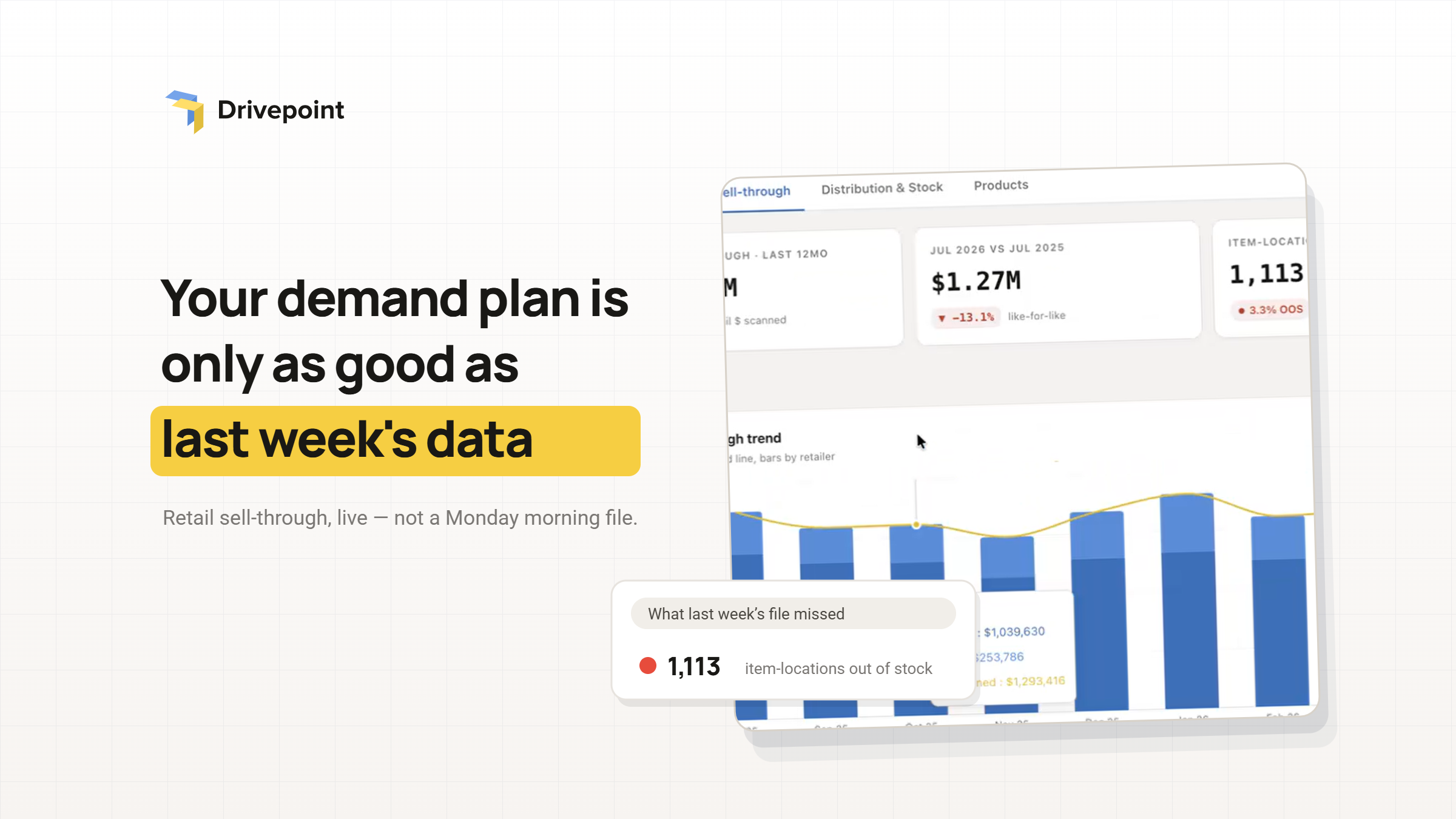 Your Demand Plan Is Only as Good as Last Week's Retail Data