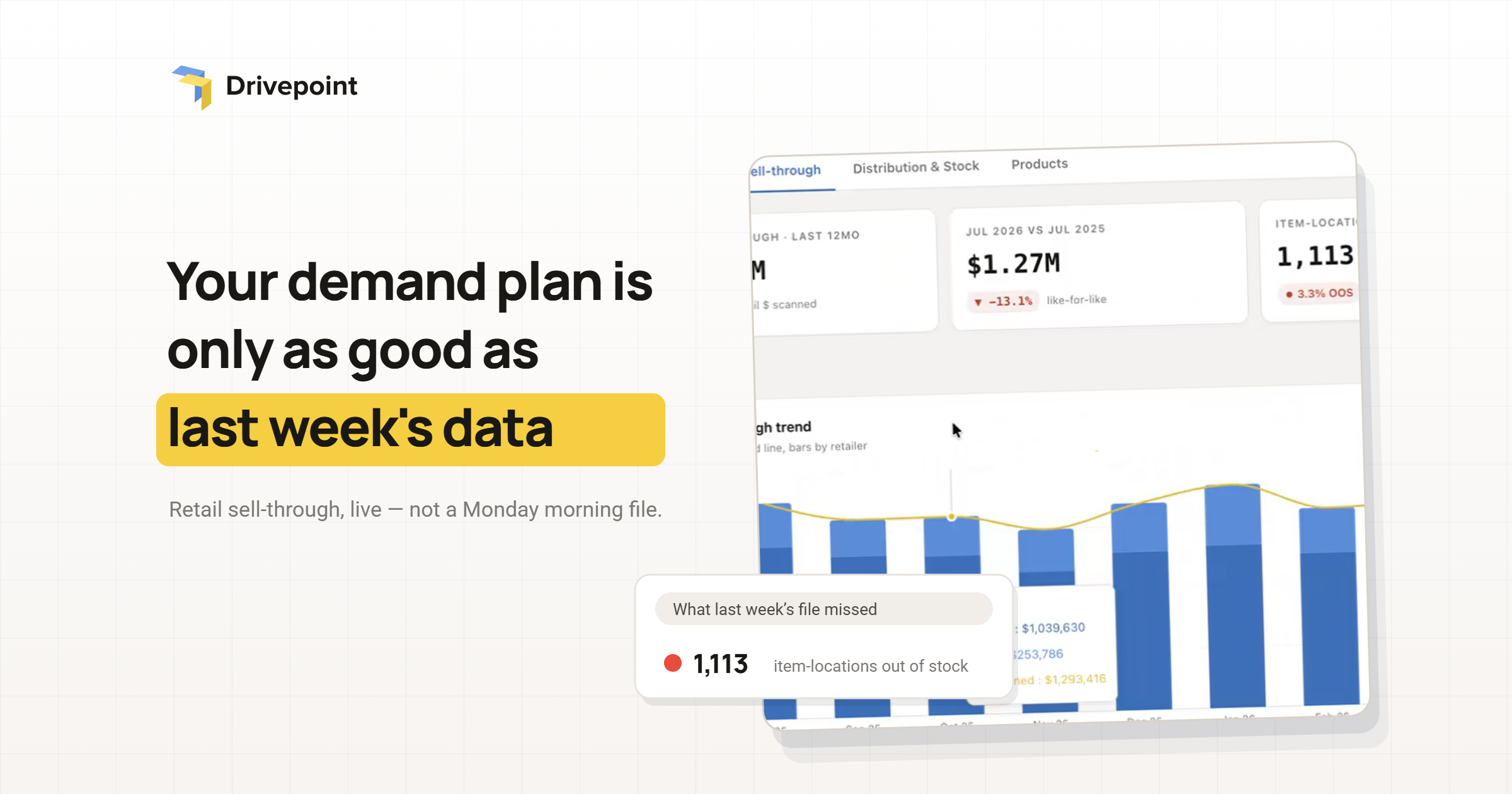 Your Demand Plan Is Only as Good as Last Week's Retail Data