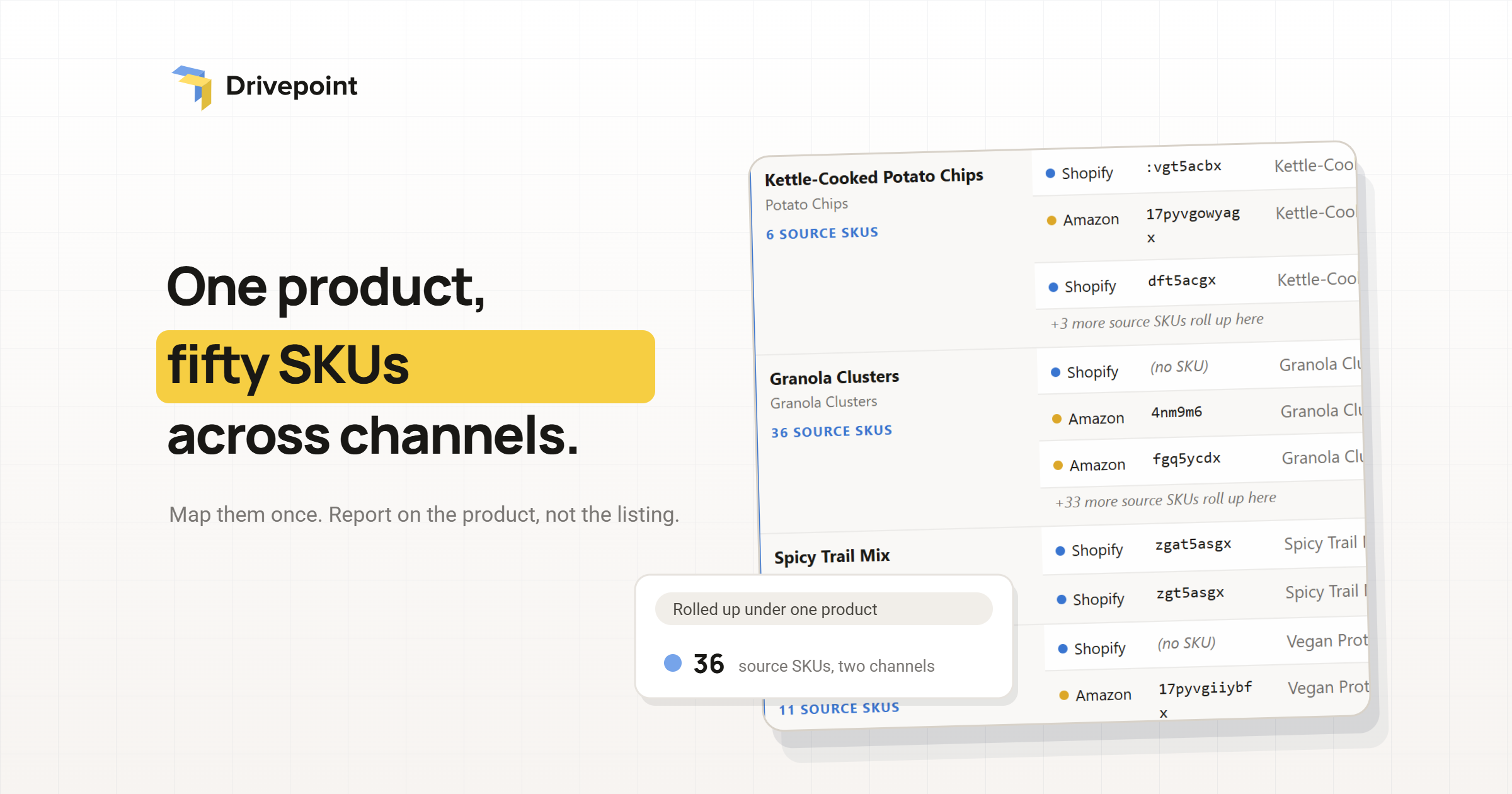 Introducing Product Mapping: One Product List, Every Channel
