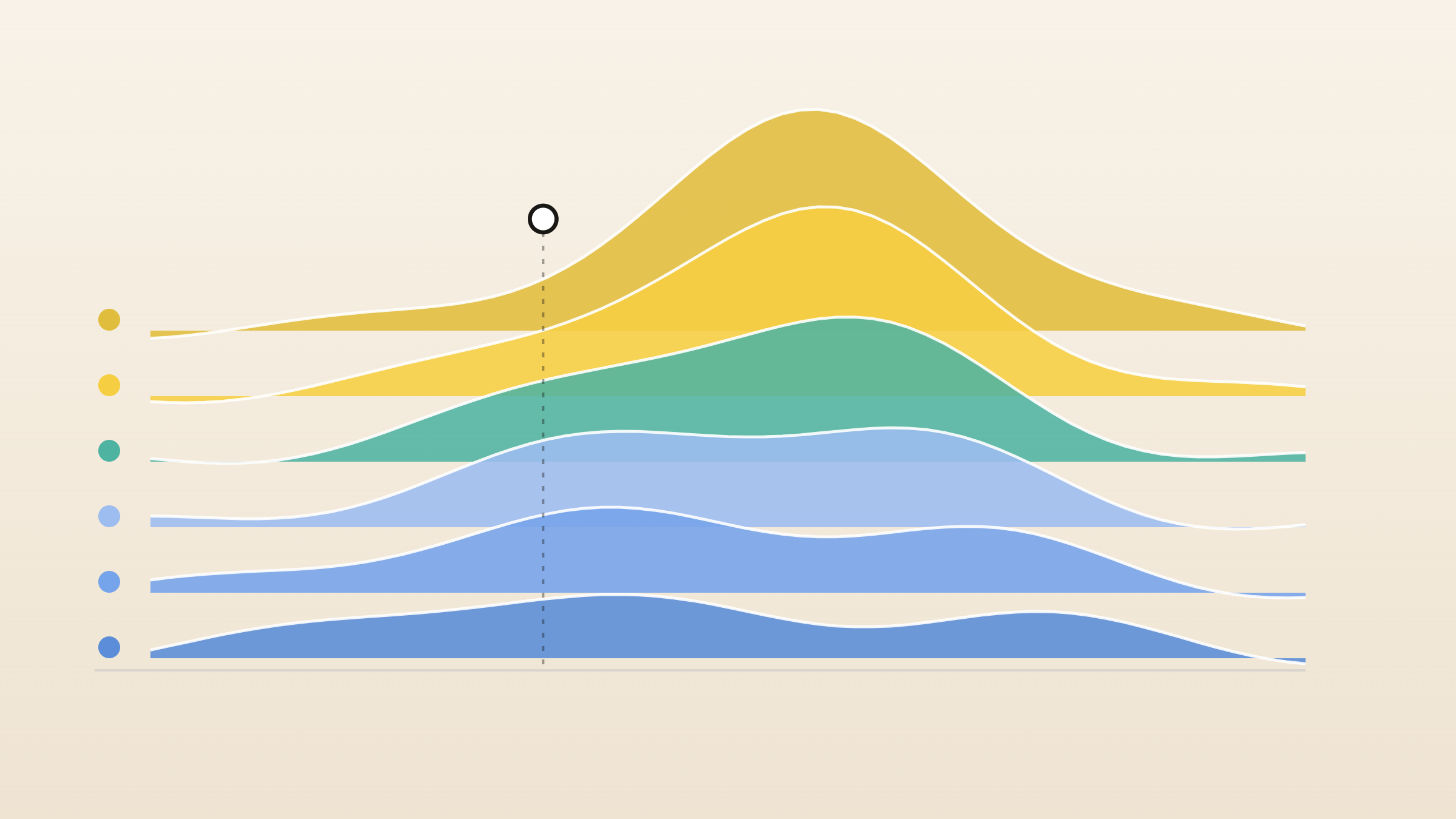 Forecasting Software for Consumer Brands: What Actually Works