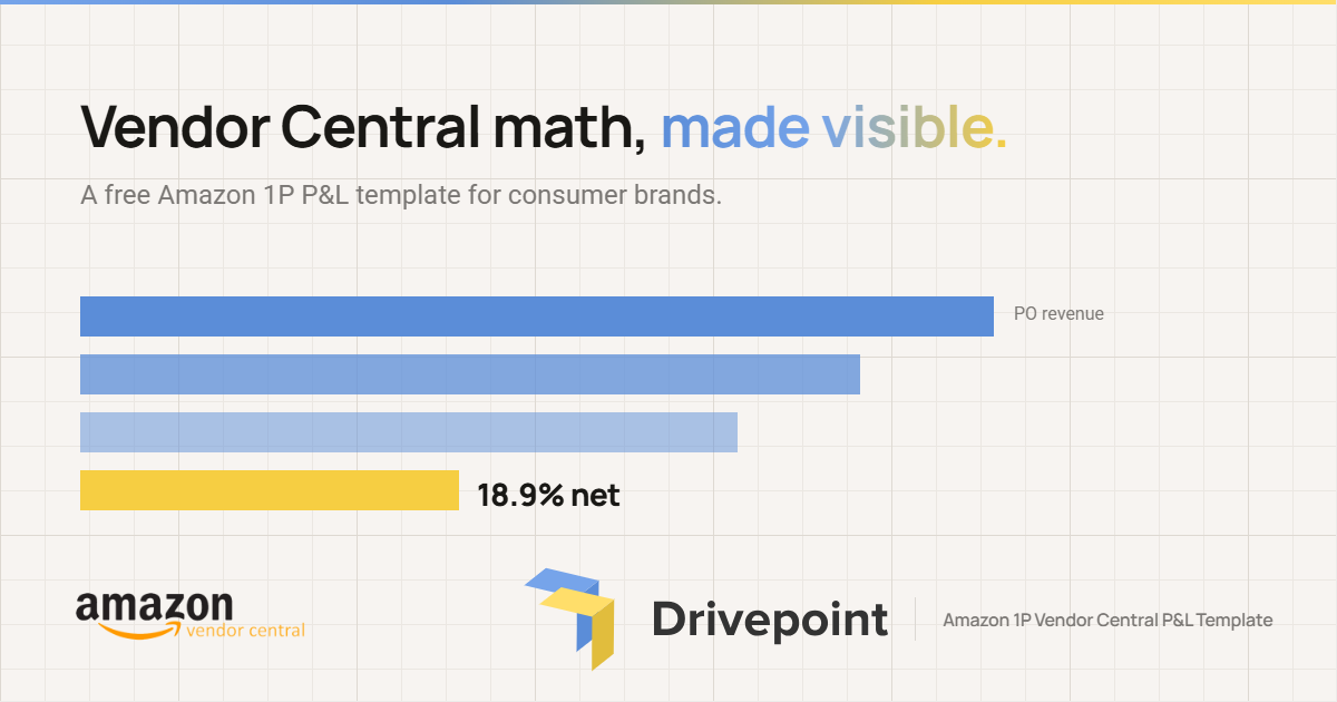 Amazon 1P Vendor Central P&L Template