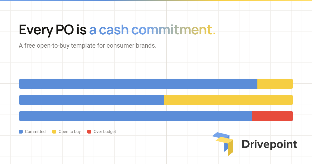 Open-to-Buy and PO Cash Commitment Template