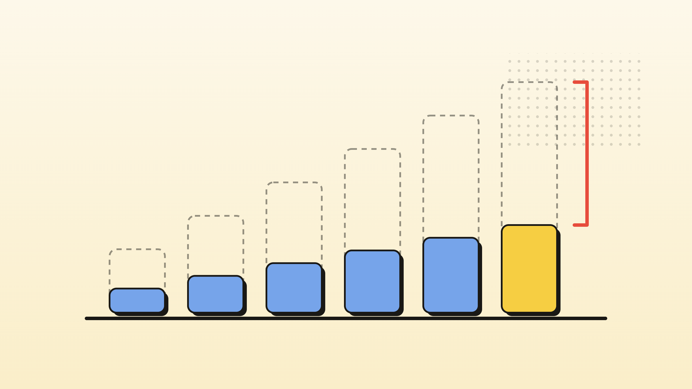 Customer Lifetime Value for Consumer Brands, Calculated on Margin