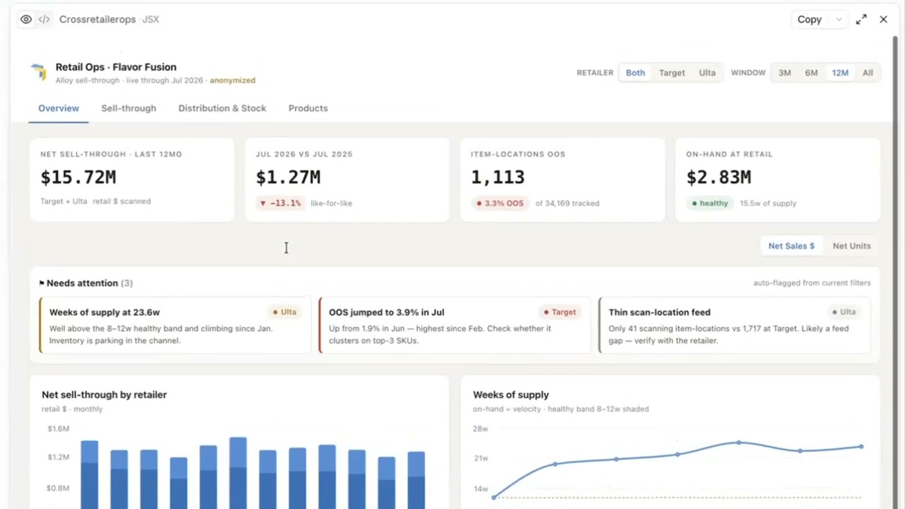 MCP Server quick demo video: retail operations dashboard