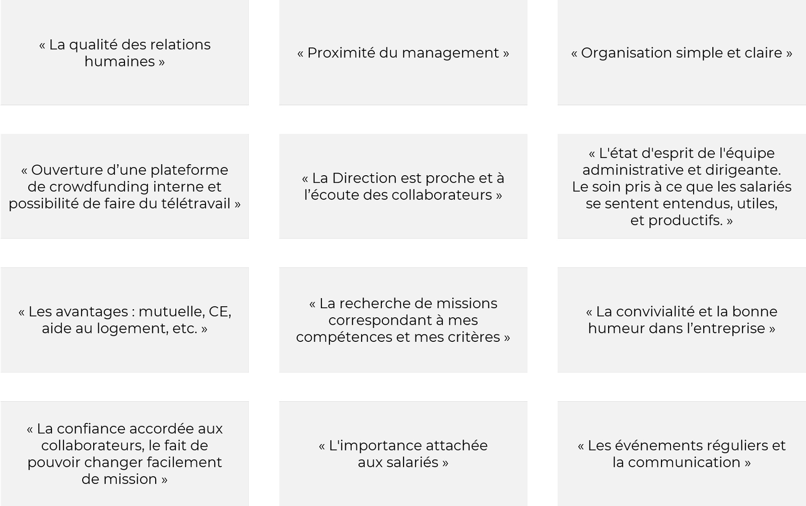 Témoignages collaborateurs HappyIndexAtWork