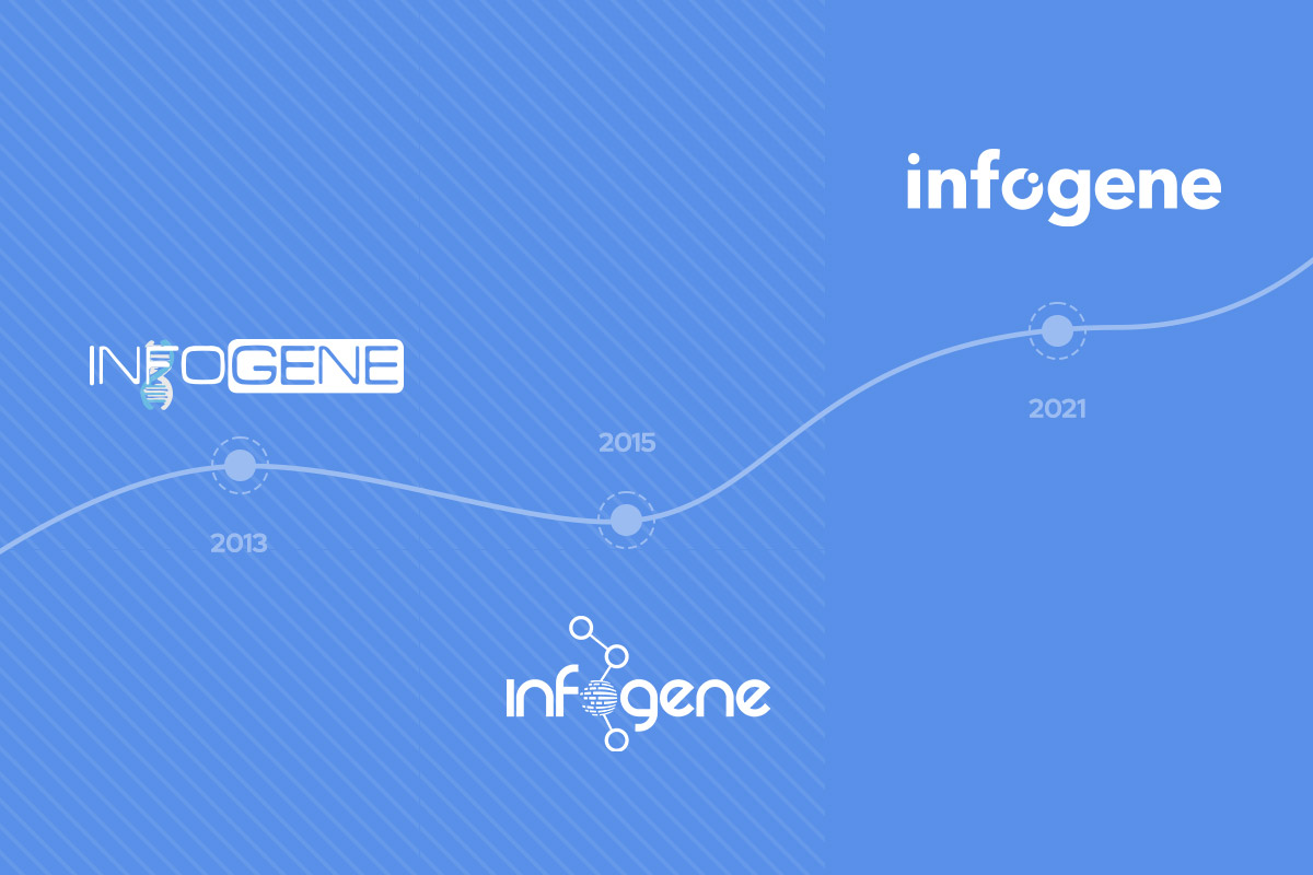 Histoire du logo d'infogene