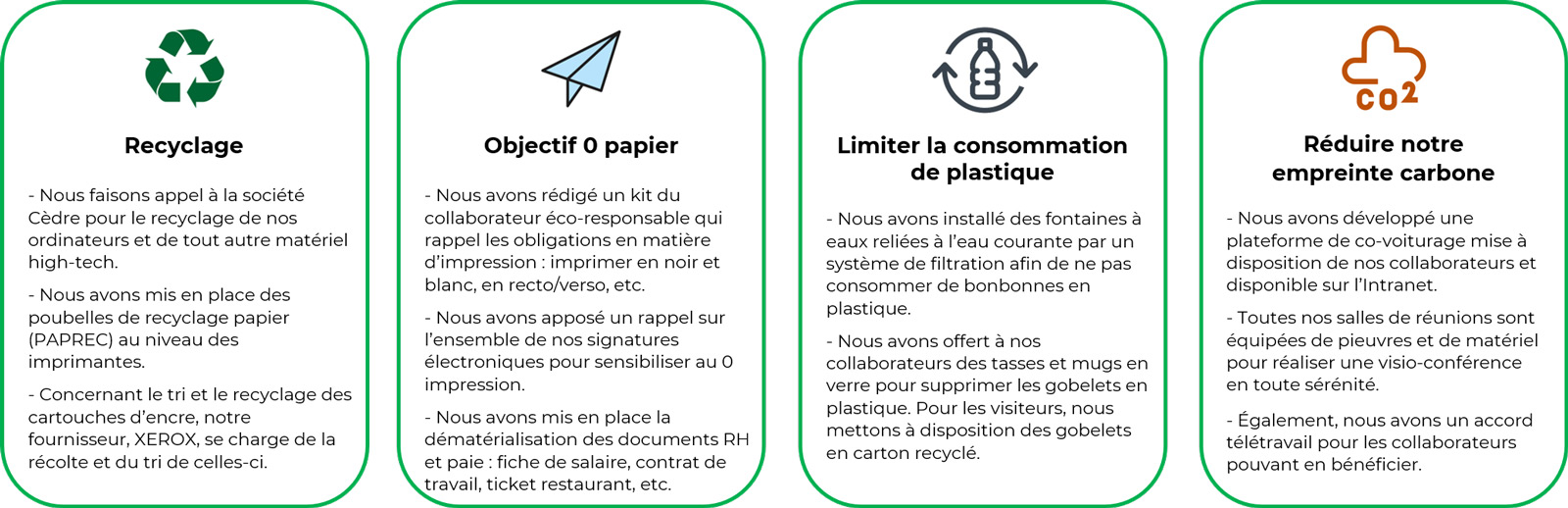 Actions de notre politique environnementale