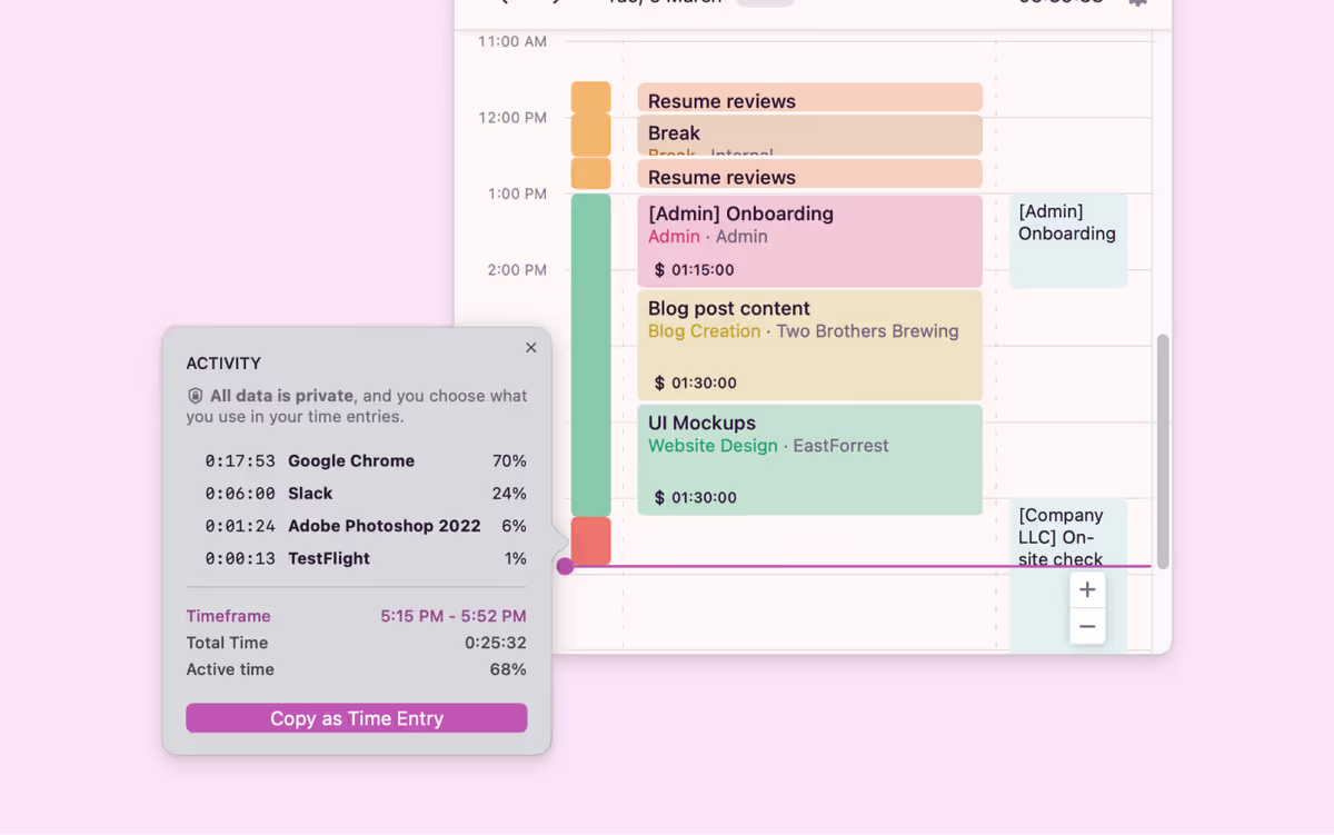Time tracking goals dashboard