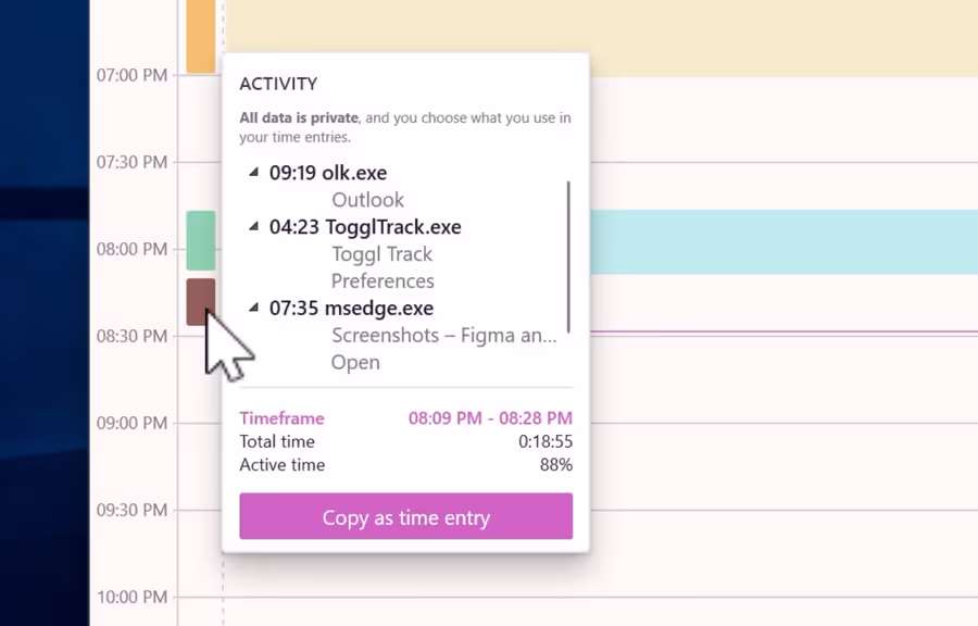 Time tracking goals dashboard