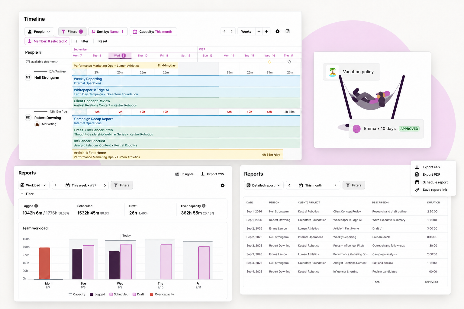 Toggl Timeline and Reports showing team capacity, workload, and scheduled work across people and projects