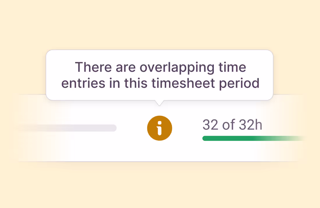 Time tracking goals dashboard