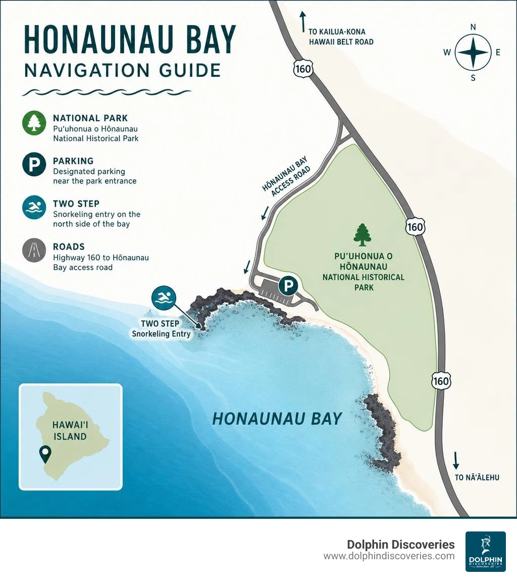 Honaunau Bay navigation guide showing roads, park, parking, and Two Step infographic Honaunau Bay navigation guide showing roads, park, parking, and Two Step infographic