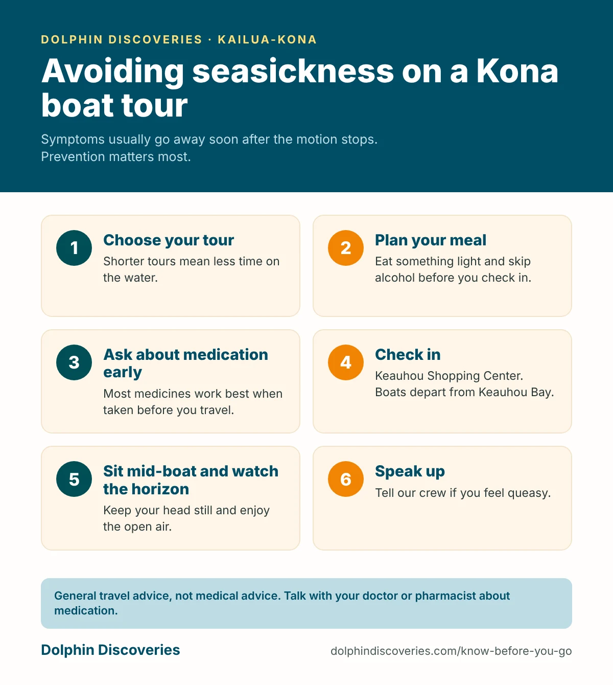 Infographic with six steps to avoid seasickness on a Kona boat tour, from choosing a shorter tour to sitting mid-boat, watching the horizon and telling the crew.