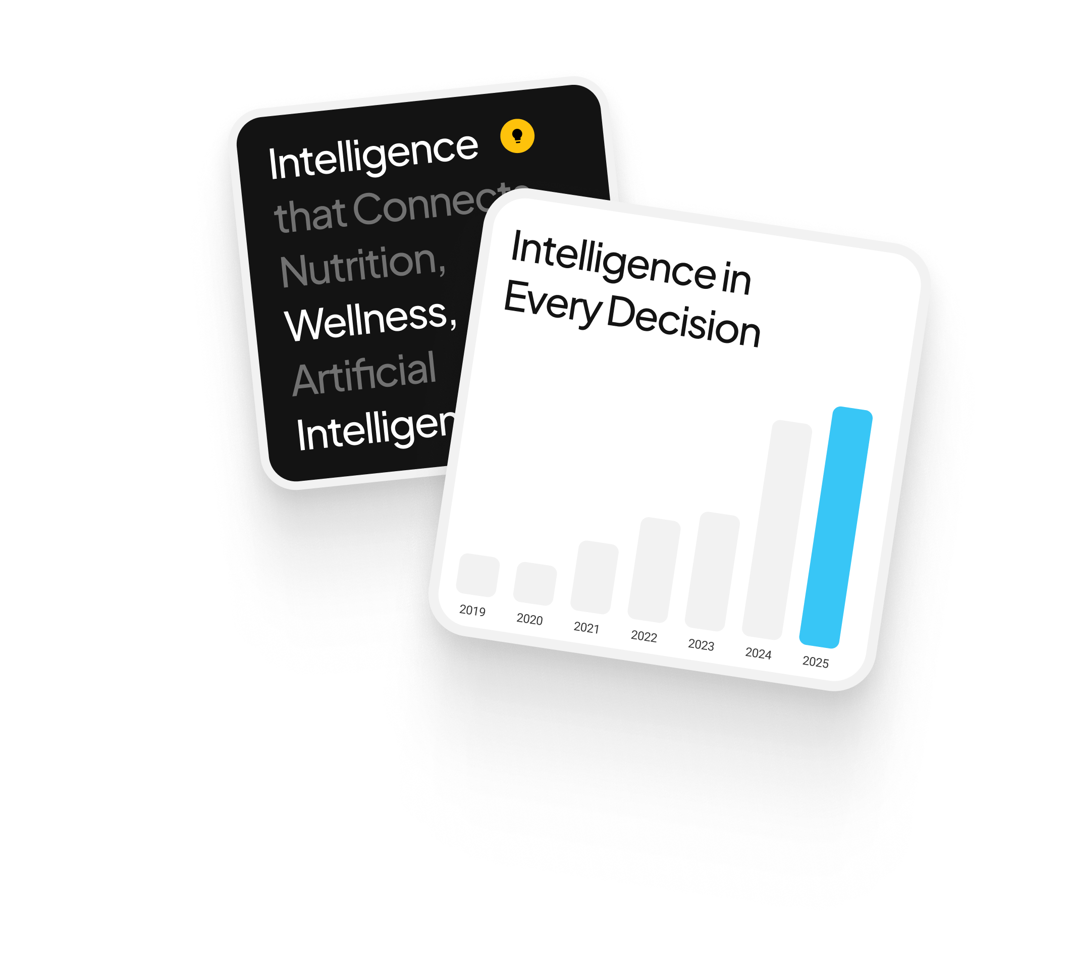 Two overlapping cards with rounded corners, one black with partial text about intelligence connecting nutrition, wellness, and artificial intelligence, and one white showing a bar chart from 2019 to 2025 titled 'Intelligence in Every Decision' with increasing bars ending in a highlighted blue bar for 2025.