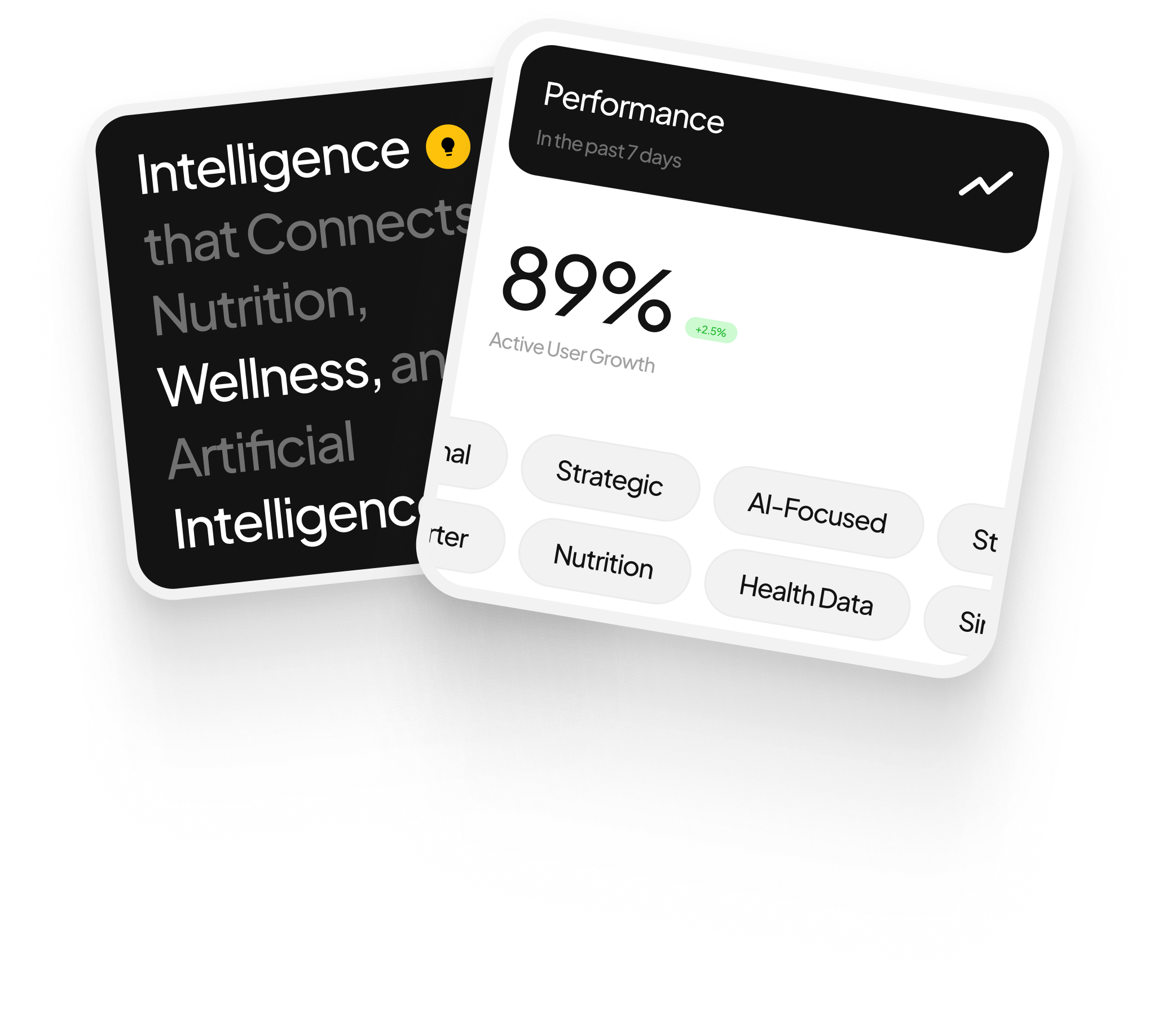 Two overlapping cards: the front card shows 89% active user growth in the past 7 days with tags like Strategic, AI-Focused, Nutrition, and Health Data; the back card highlights intelligence connecting Nutrition, Wellness, and Artificial Intelligence.