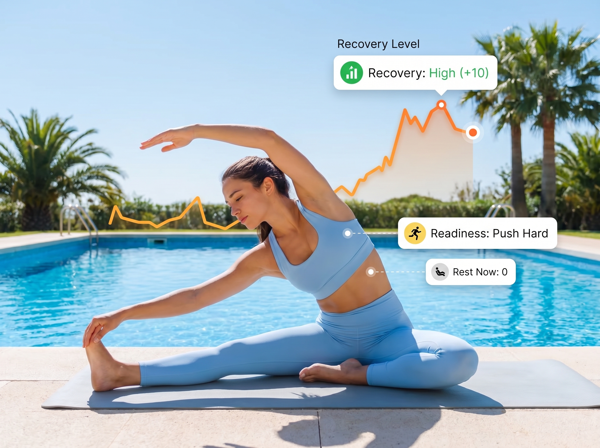 Woman in blue workout clothes stretching beside a pool with palm trees and a digital overlay showing high recovery level, readiness to push hard, and no current rest needed.