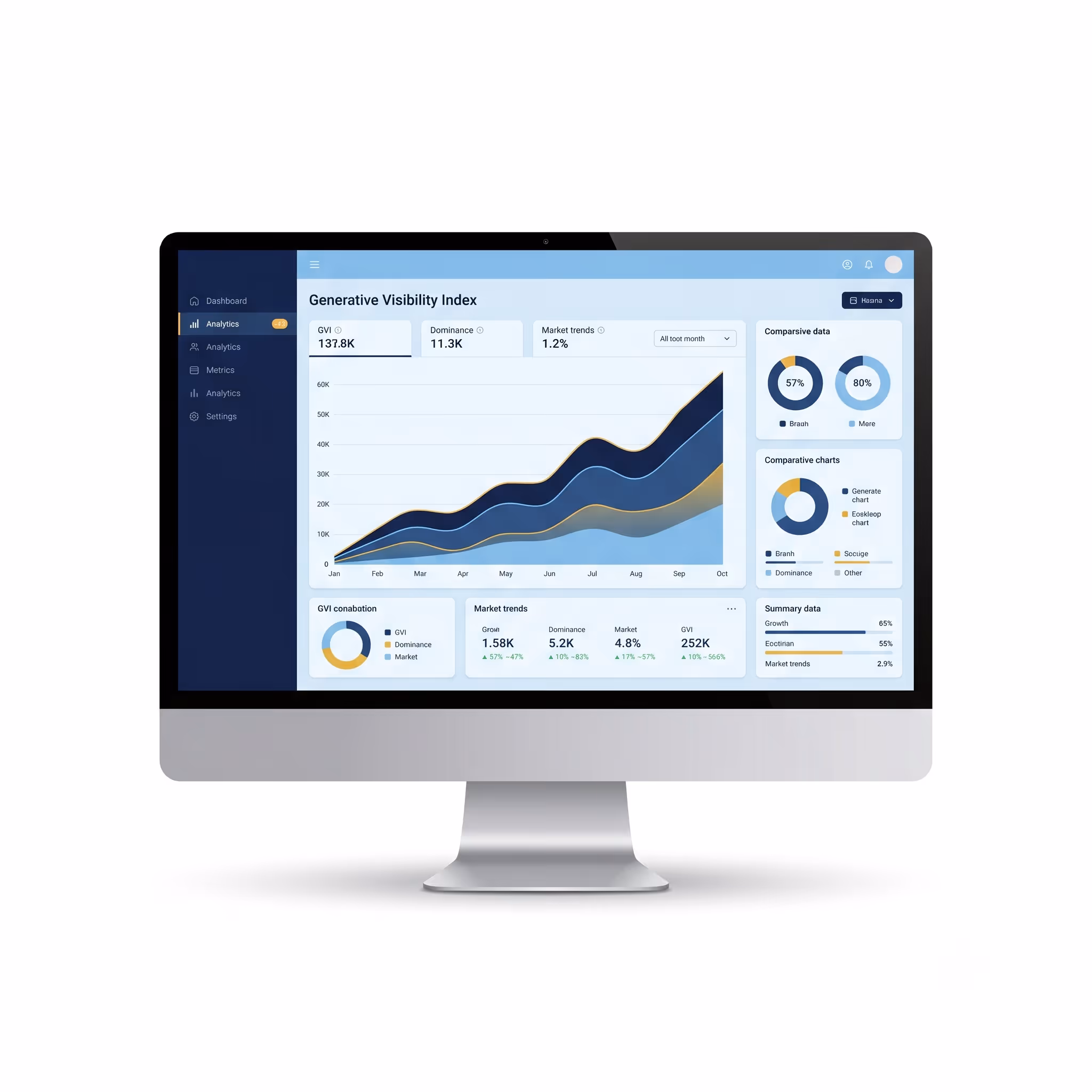 Dashboard mockup