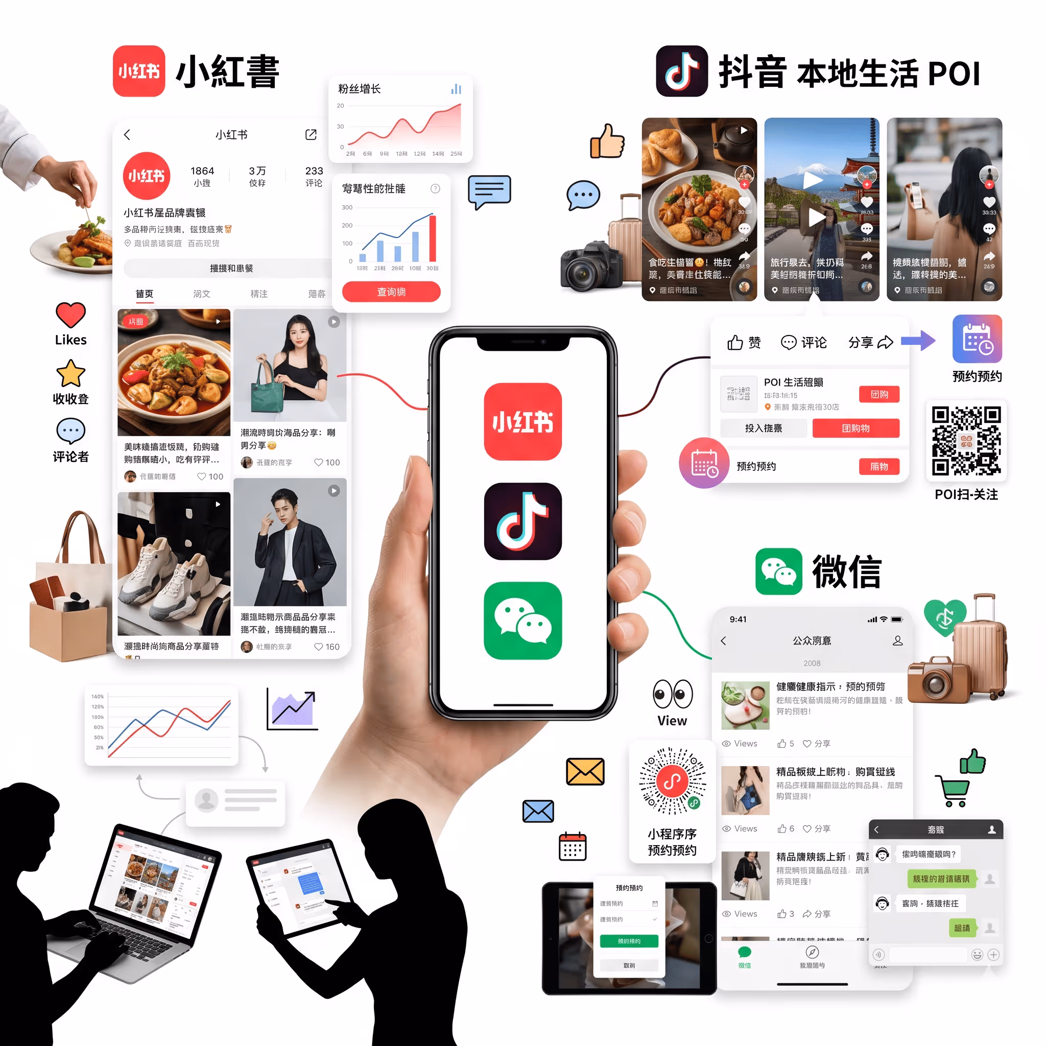 iPhone mockup