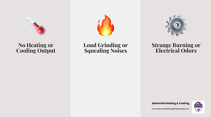 Heat pump emergency signs: thermometer indicating no heating or cooling output, flame symbol for loud grinding or squealing noises, gear icon for strange burning or electrical odors, Eatonville Heating & Cooling branding.