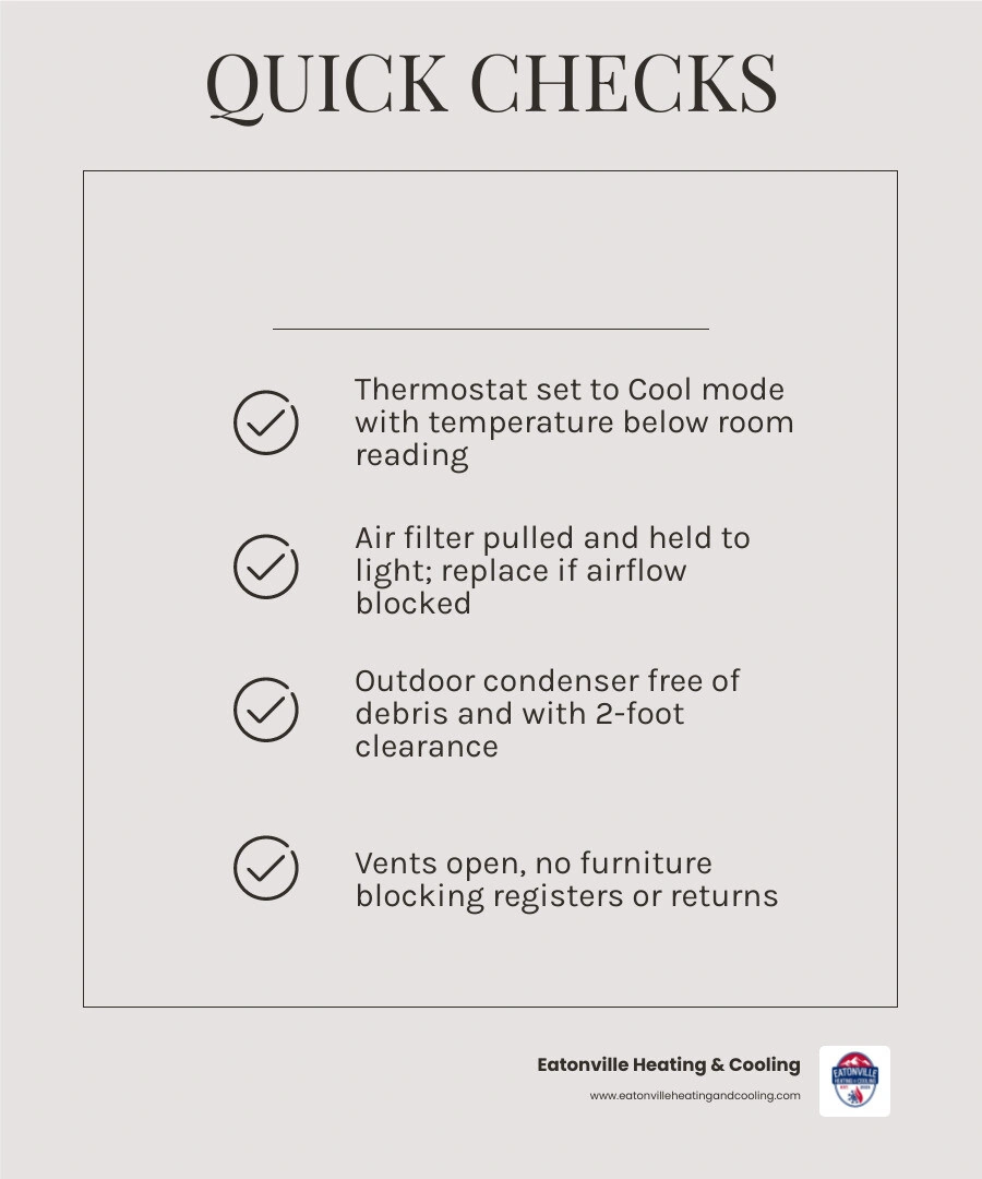 Checklist infographic showing 6 steps to diagnose an AC running but not cooling, with icons for thermostat, filter Checklist infographic showing 6 steps to diagnose an AC running but not cooling, with icons for thermostat, filter