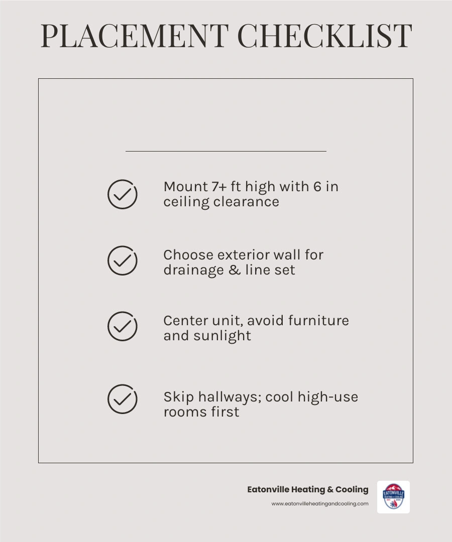 Infographic showing how indoor unit placement height, wall type, and clearance affect mini split airflow and cooling