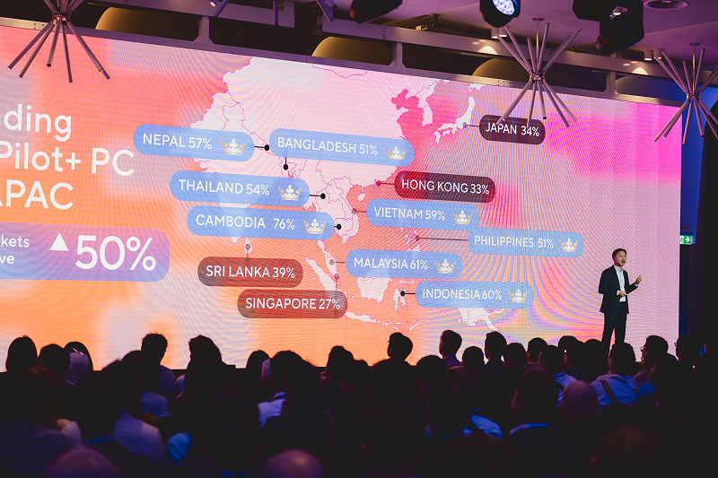 Corporate & stakeholder events