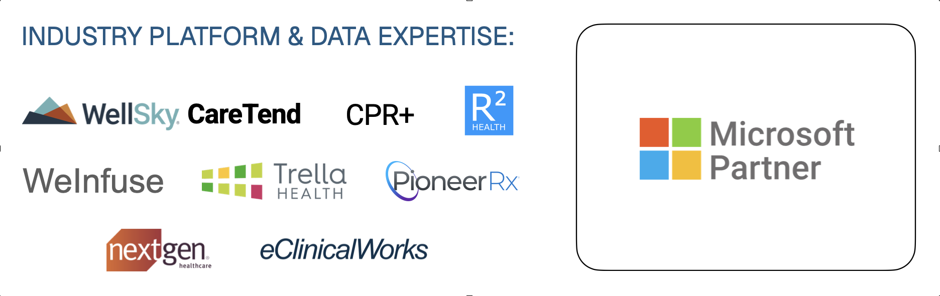 Logos of infusion technology platforms including Welnfuse, WellSky, CareTend, CPR+, R2 Health, PioneerRx, NextGen Healthcare, and eClinicalWorks.