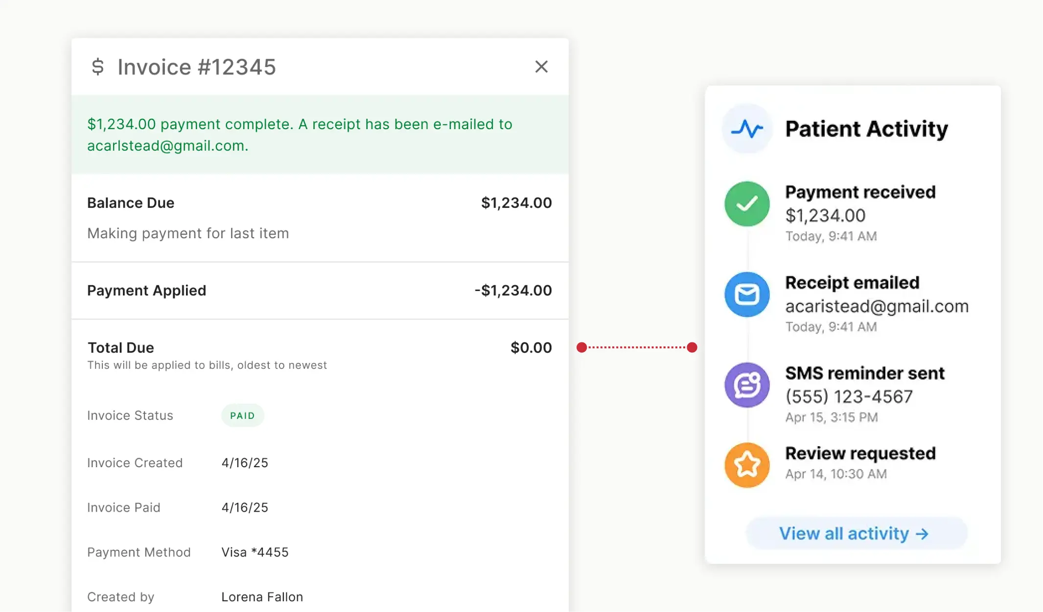 Paid invoice record alongside patient activity feed showing payment received, receipt emailed, SMS reminder, and review request.