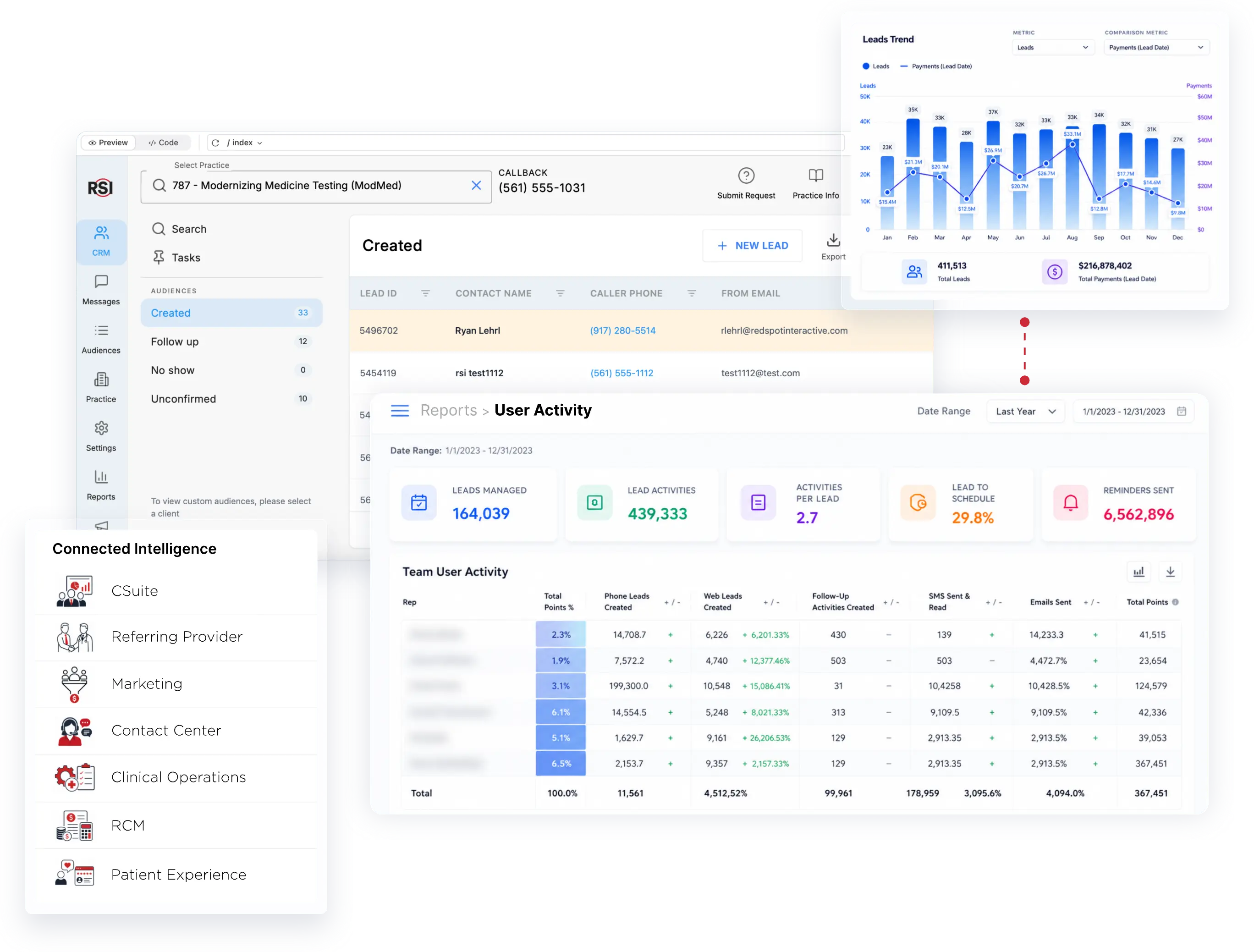 RSI platform dashboard showing multiple overlapping screens with a seven-category solution menu.