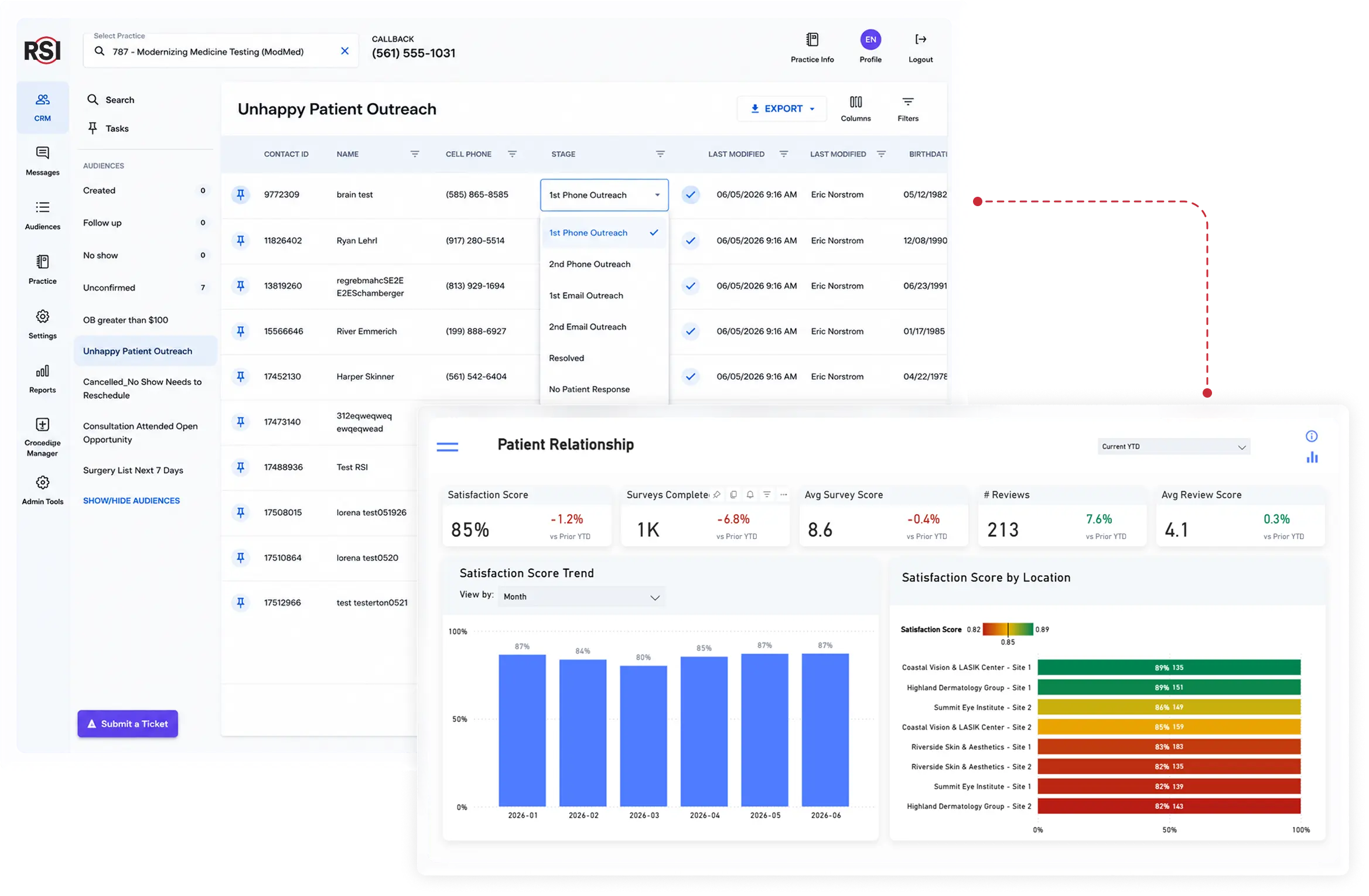 Unhappy patient outreach list alongside patient relationship dashboard showing 85% satisfaction score, survey results, and satisfaction by location.