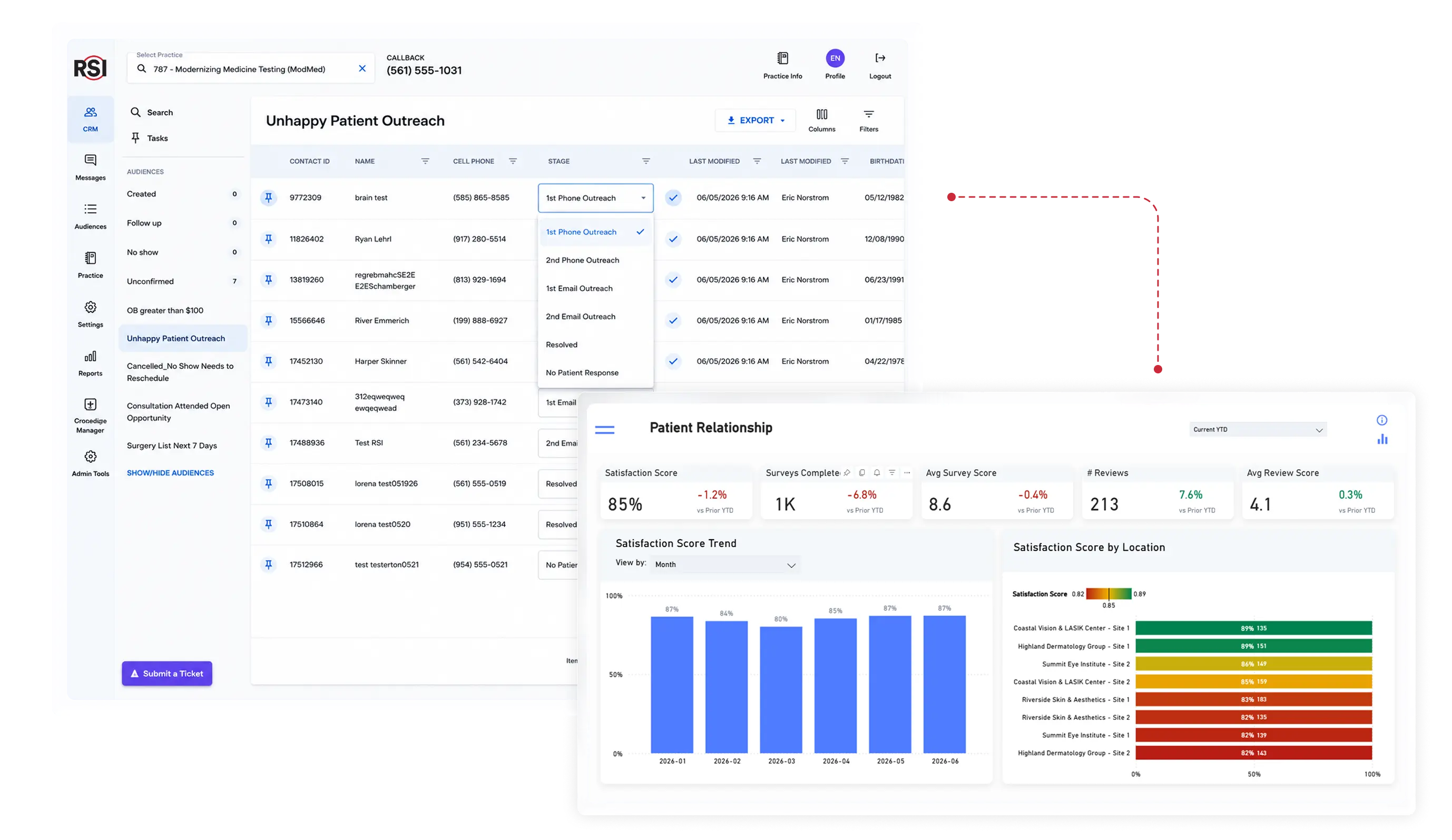 Unhappy patient outreach list alongside patient relationship dashboard showing 85% satisfaction score, survey results, and satisfaction by location.