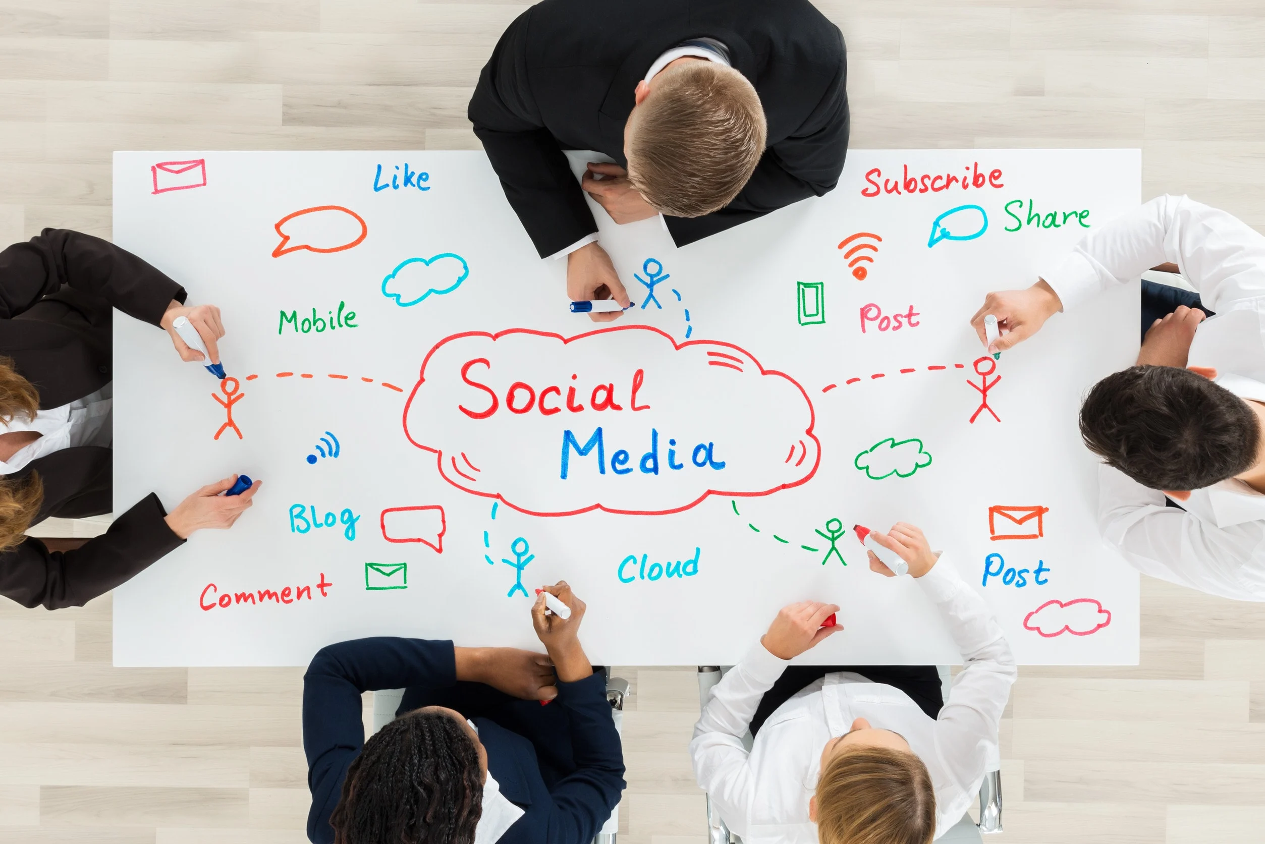 La creazione di contenuti di qualità è uno dei compiti di cui è responsabile il SMM