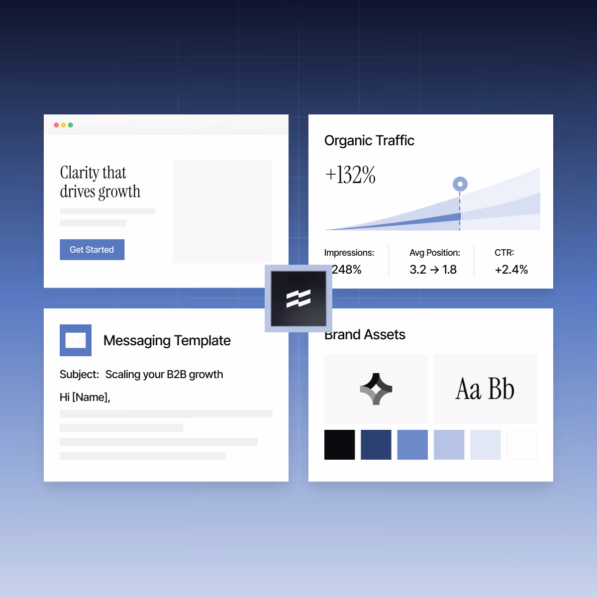 Bojan Mitevski and onward process of work