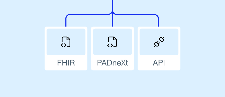 Struckturierte Daten per PADneXt, FHIR oder API erhalten.
