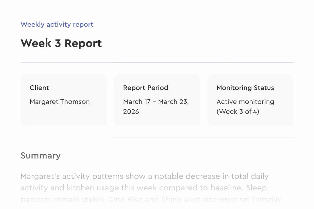 Weekly activity report for client Margaret Thomson, covering March 17-23, 2026, with active monitoring status week 3 of 4.
