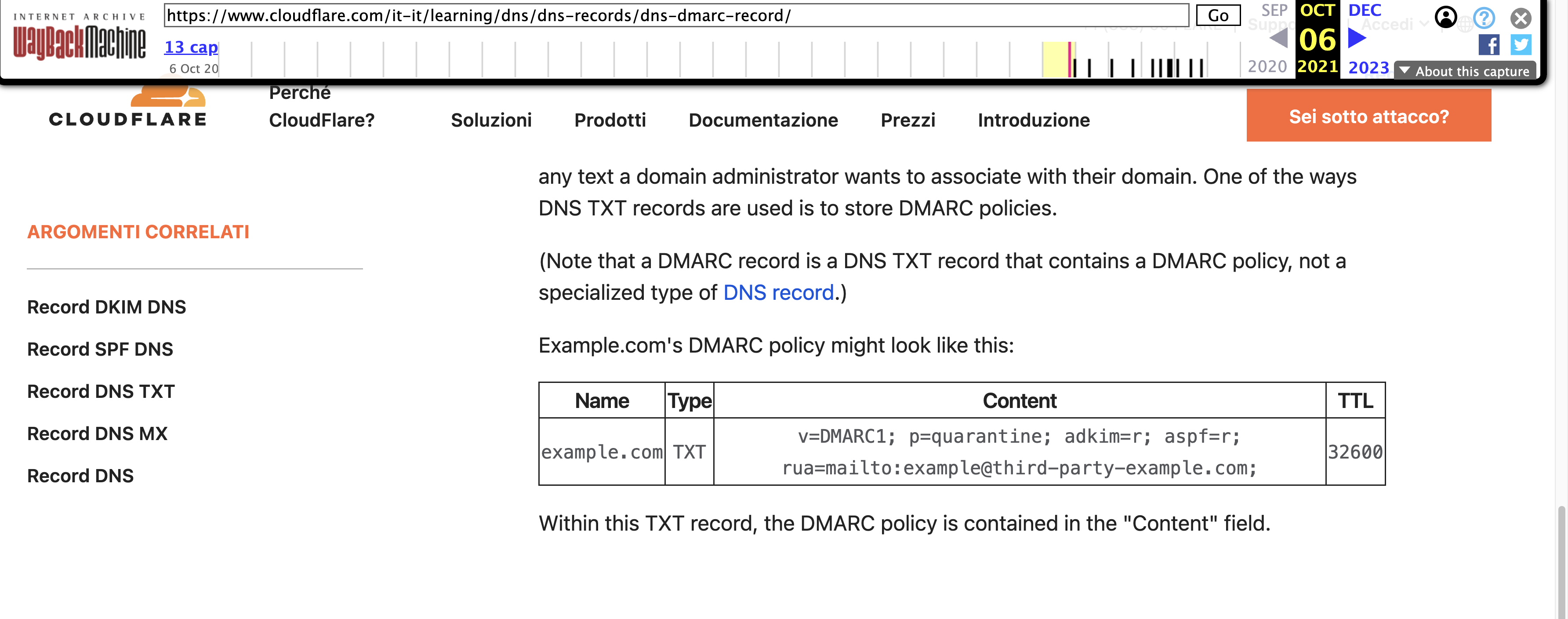 Internet Archive Wayback Machine capture from October 6, 2021, showing Cloudflare's Italian-language DMARC documentation page with the example DMARC record referencing the unreserved third-party-example.com domain.