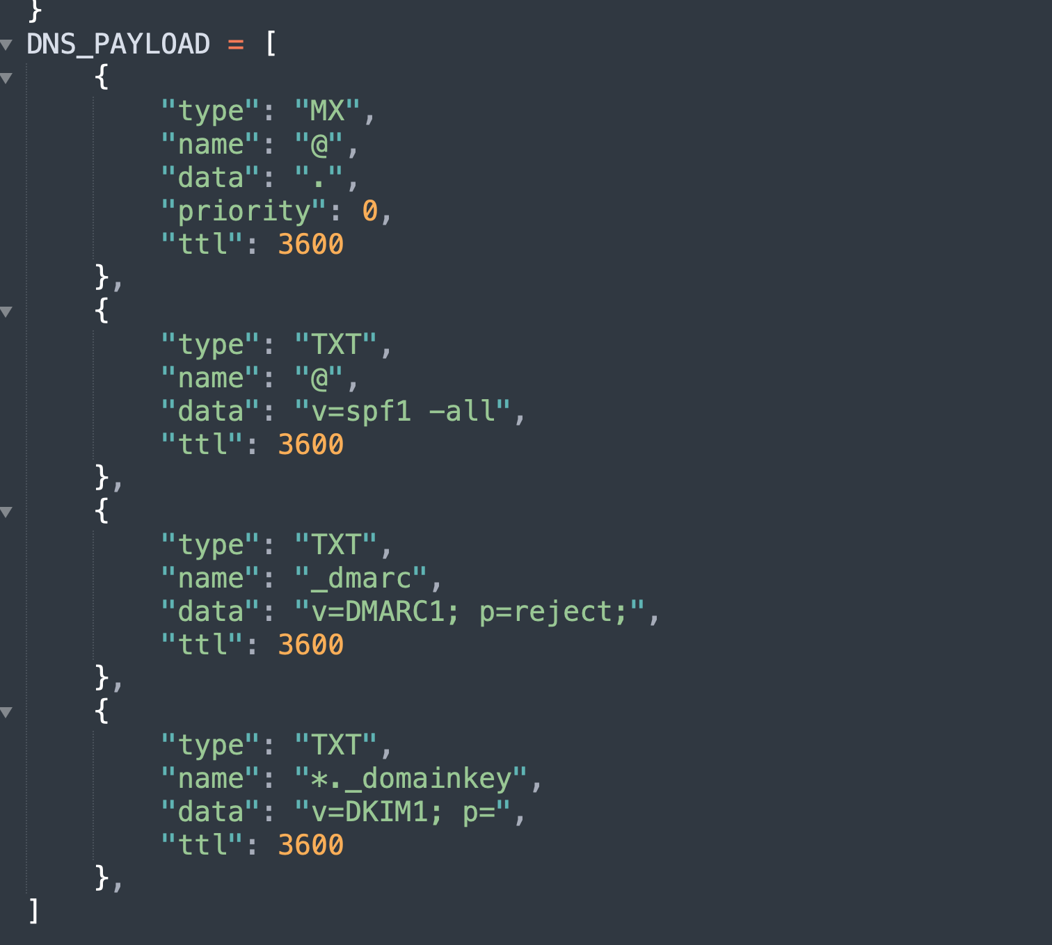 Python script payload for the GoDaddy API deploying null MX, SPF -all, DMARC p=reject, and wildcard DKIM records to parked domains in bulk